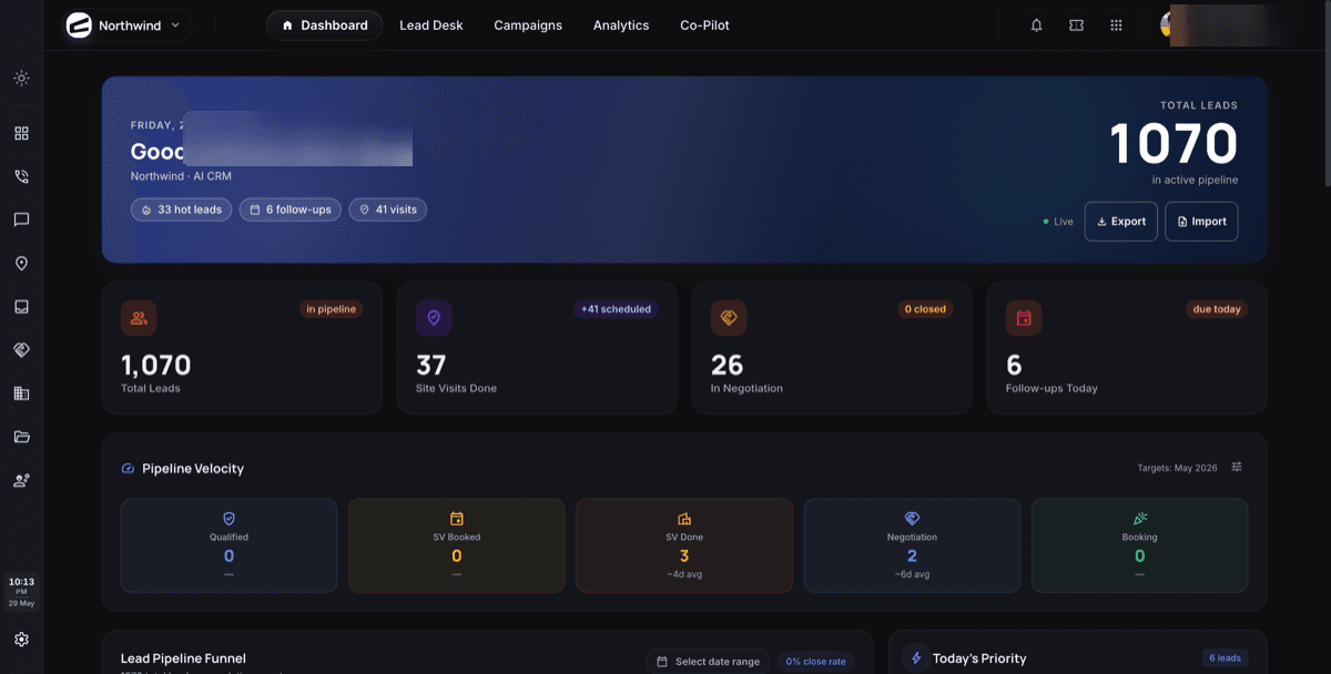 X.re dashboard — funnel health, pipeline velocity and lead scoring